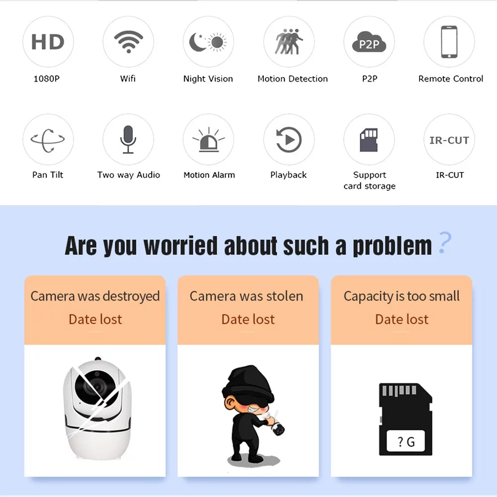 1080P HD Mini WIFI Camera True Night Vision